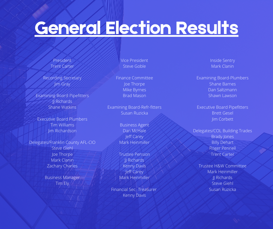 Congratulation to our New Delegates, Officers and Trustees.